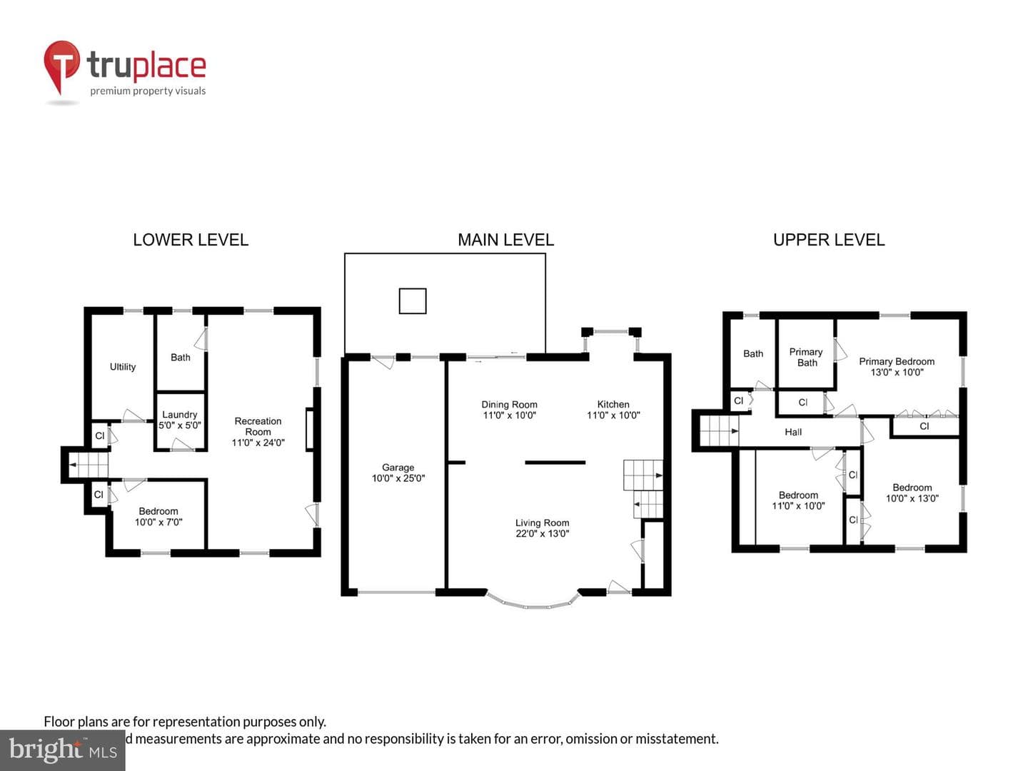 919 Juniper Place photo 33