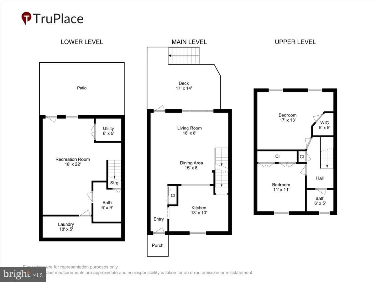 215 Burgess Avenue photo 41