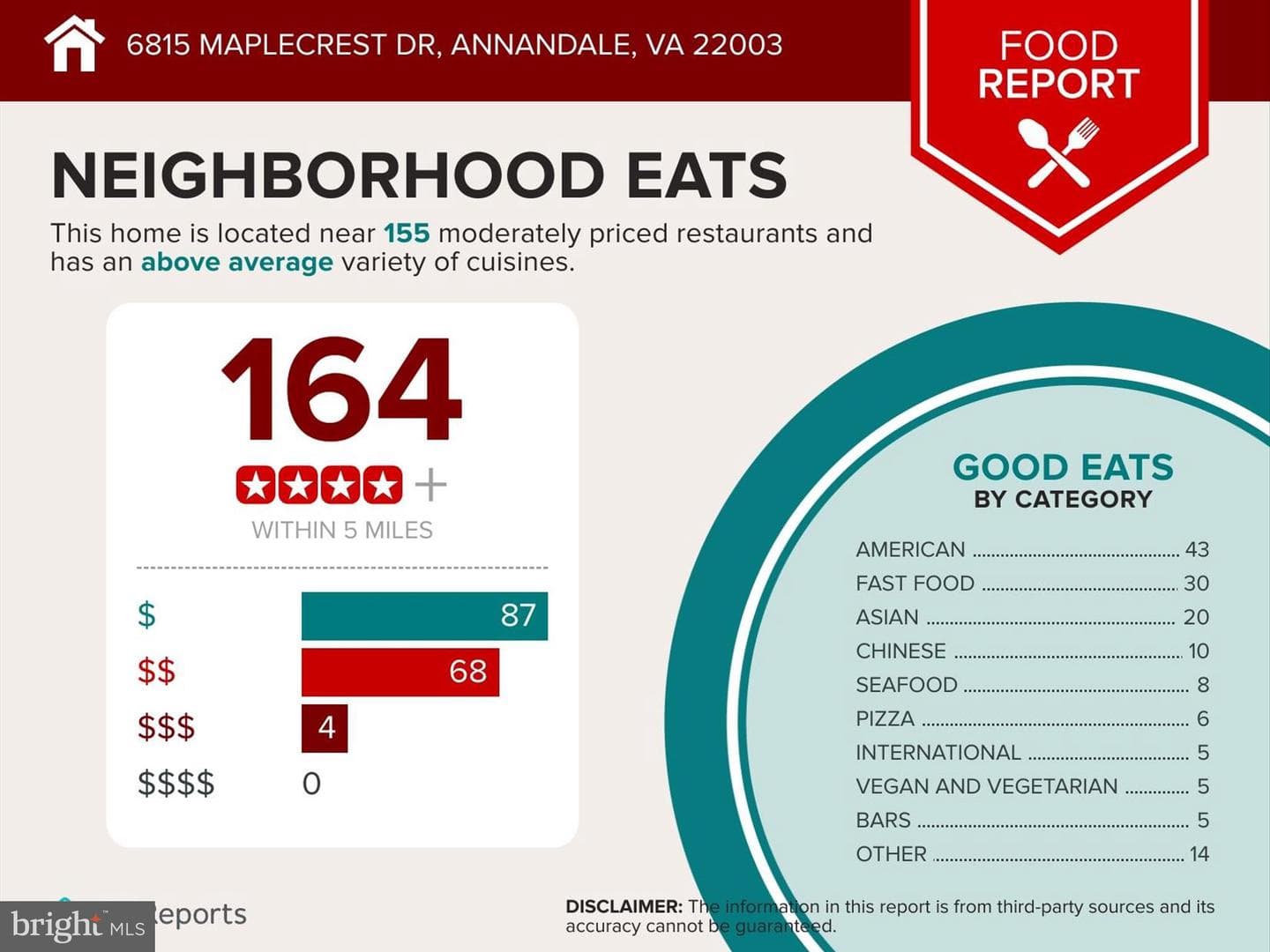 6815 Maplecrest Drive photo 43