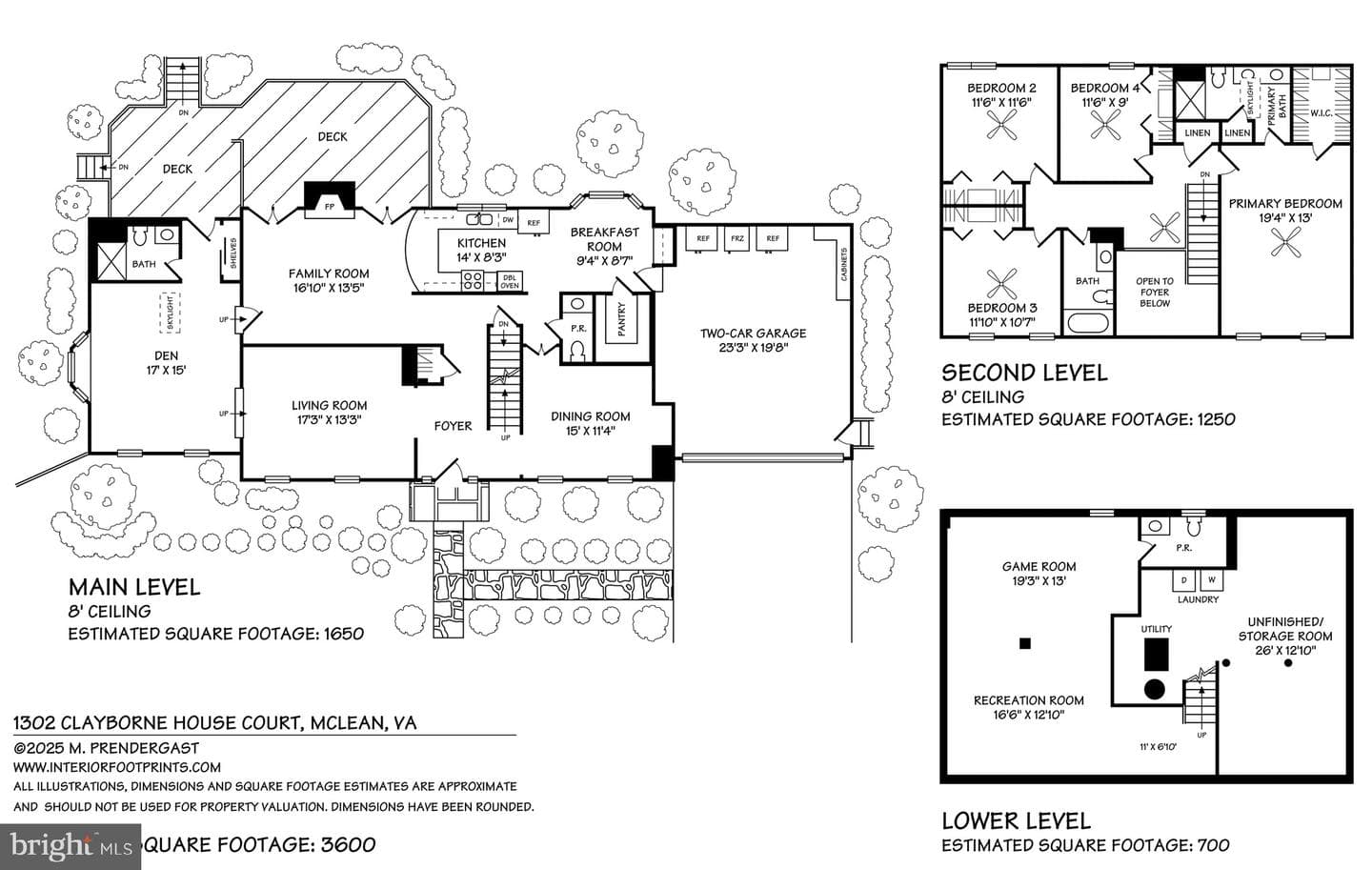 1302 Clayborne House Court photo 39