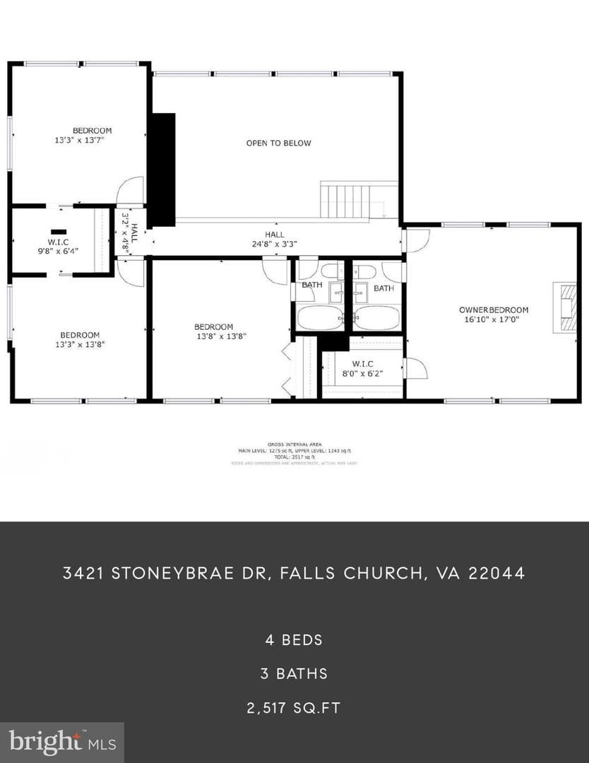 3421 Stoneybrae Drive photo 36