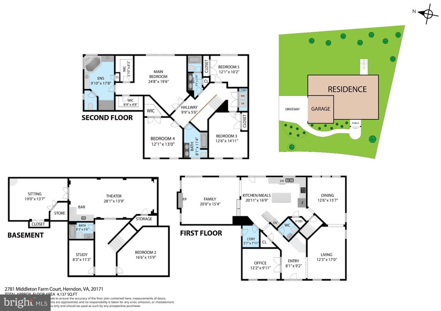 2781 Middleton Farm photo 69