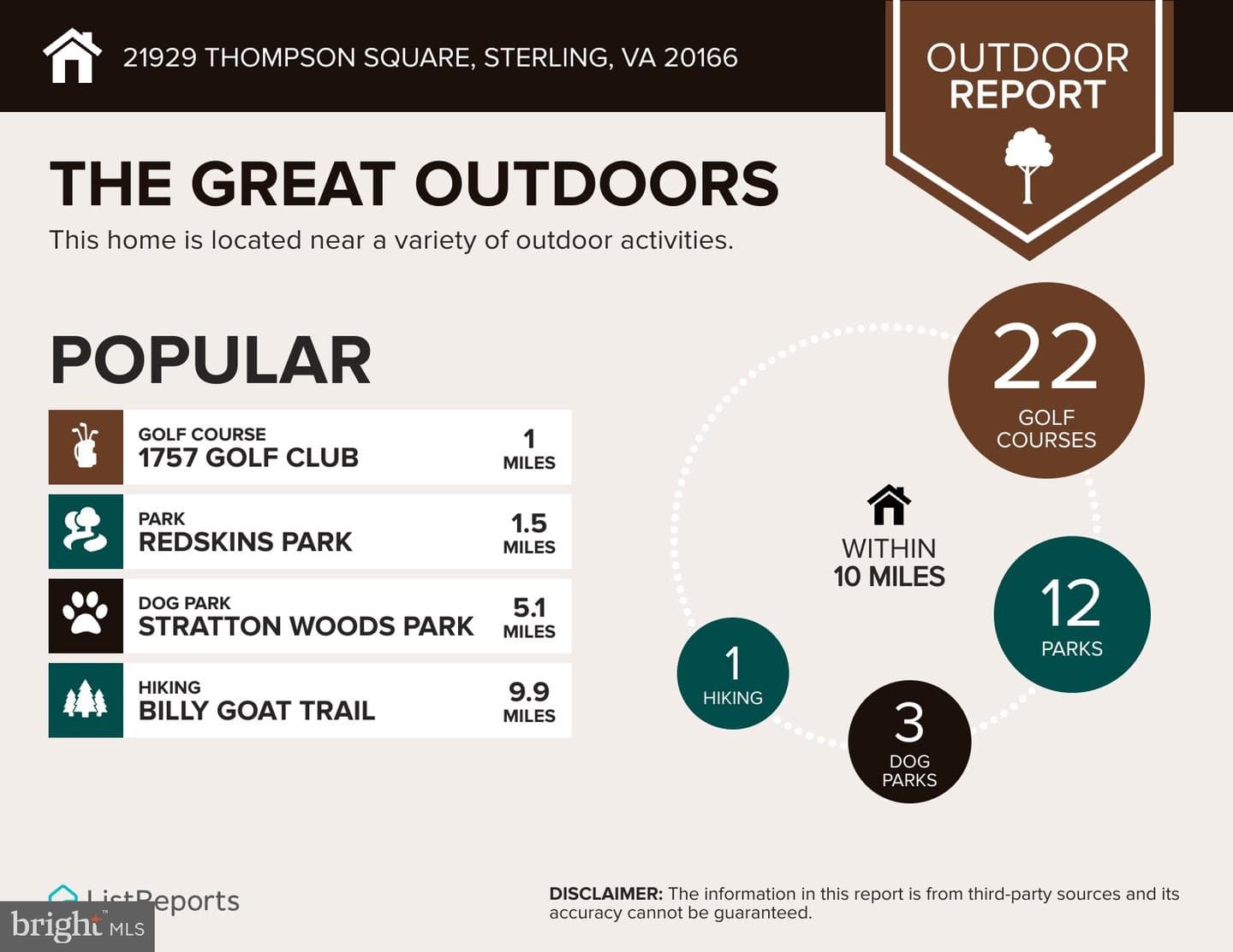 21929 Thompson Square photo 51