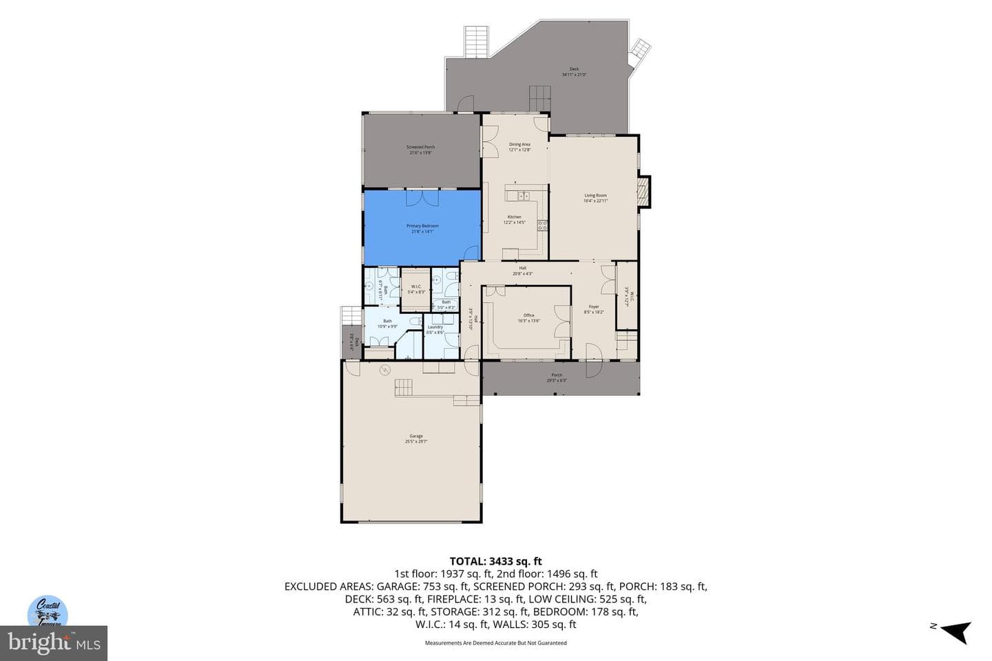 75 Lagrange Avenue photo 48