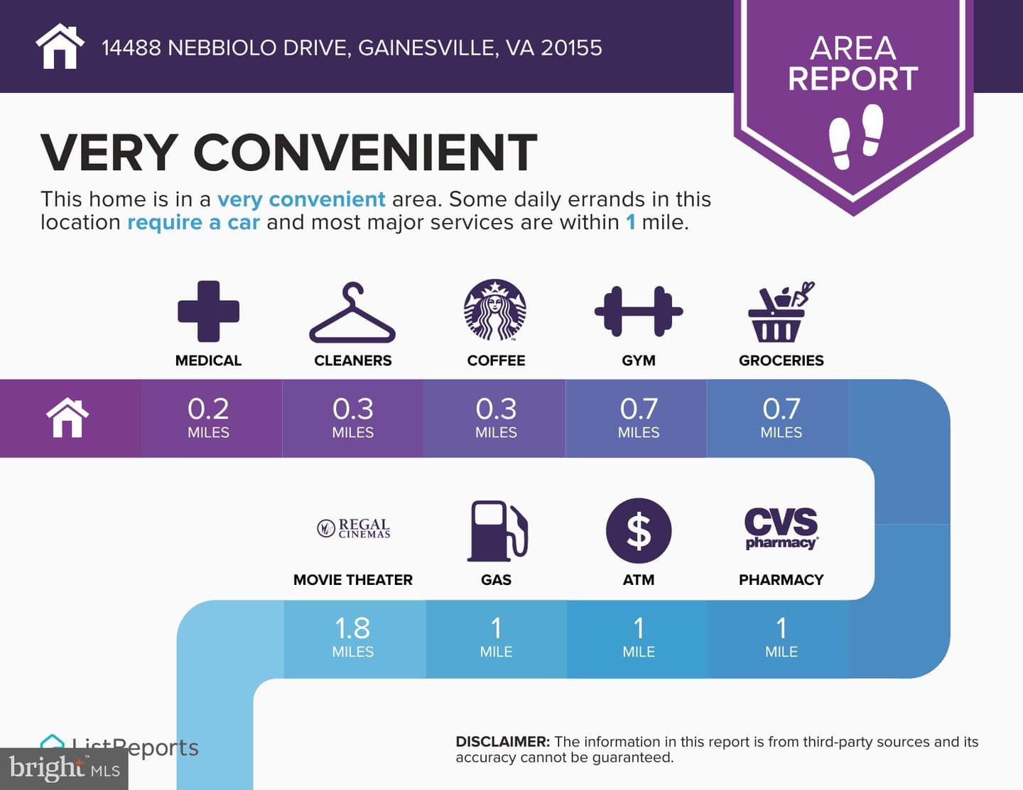 14488 Nebbiolo Drive photo 53