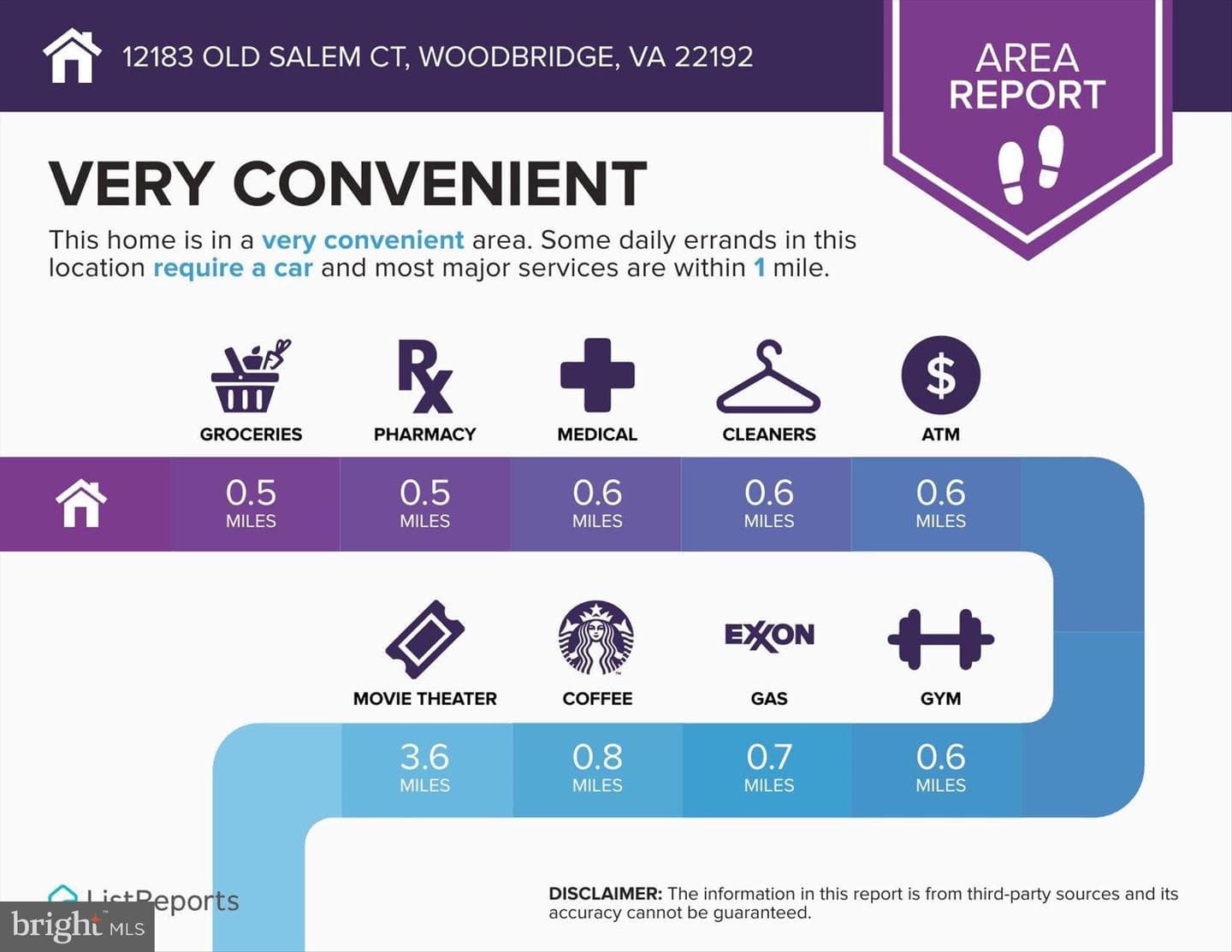 12183 Old Salem Court photo 45