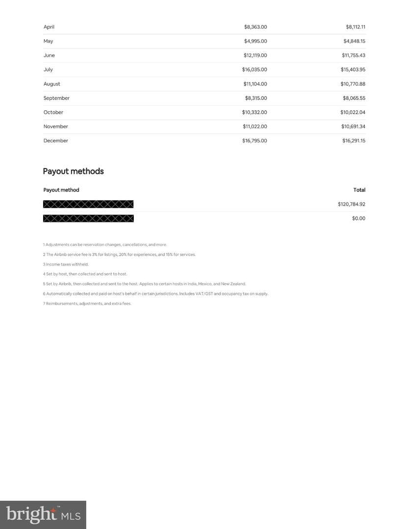 260 Access Drive photo 40