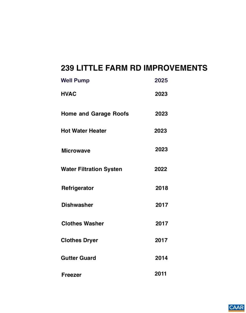 239 Little Farm Rd photo 55