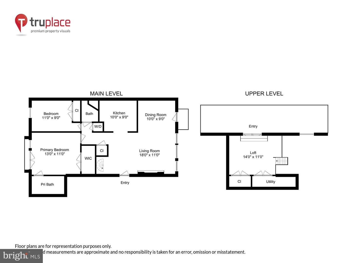 1421 Chapin Street NW #32 photo 53