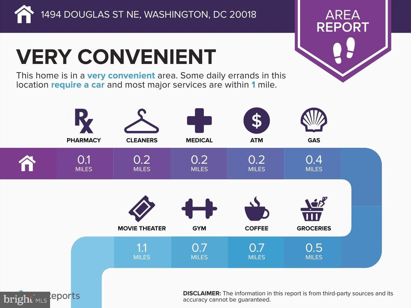 1494 Douglas Street NE photo 3
