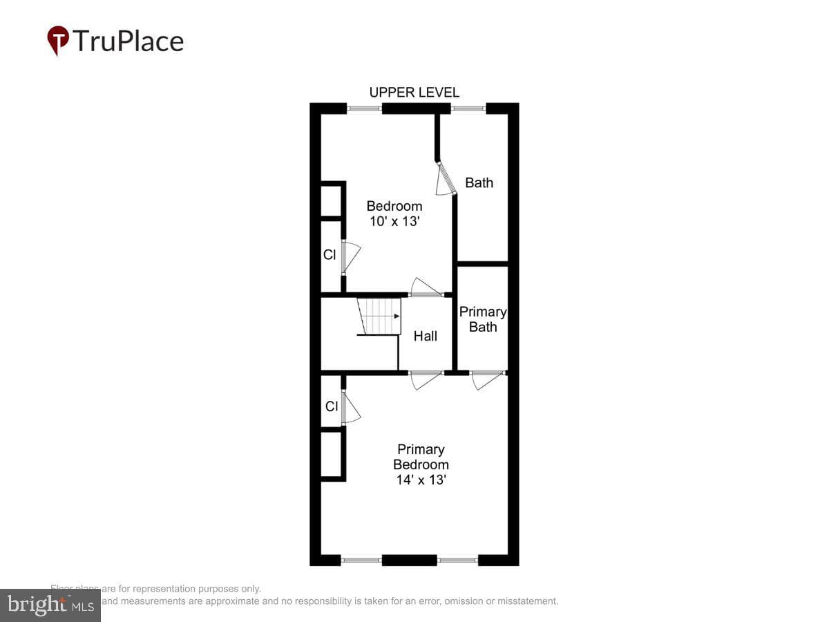 1205 Potomac Street NW photo 33