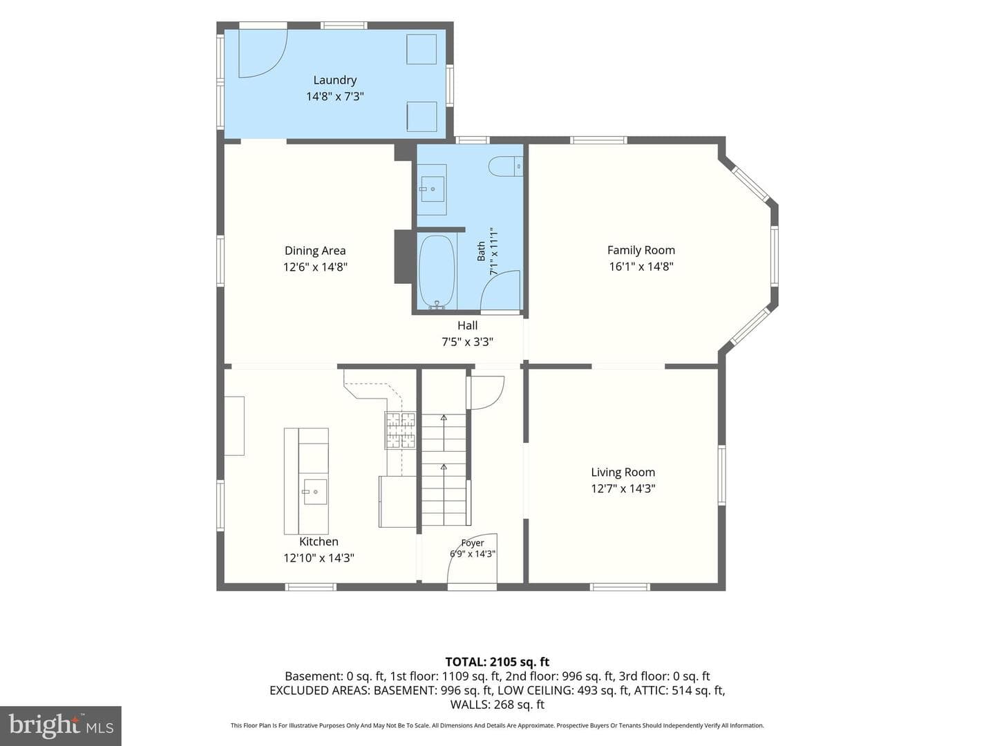 3914 Pinewood Avenue photo 40