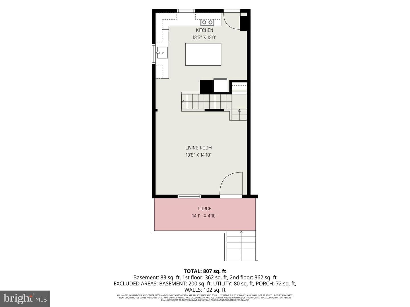 2642 Kennedy Avenue photo 18