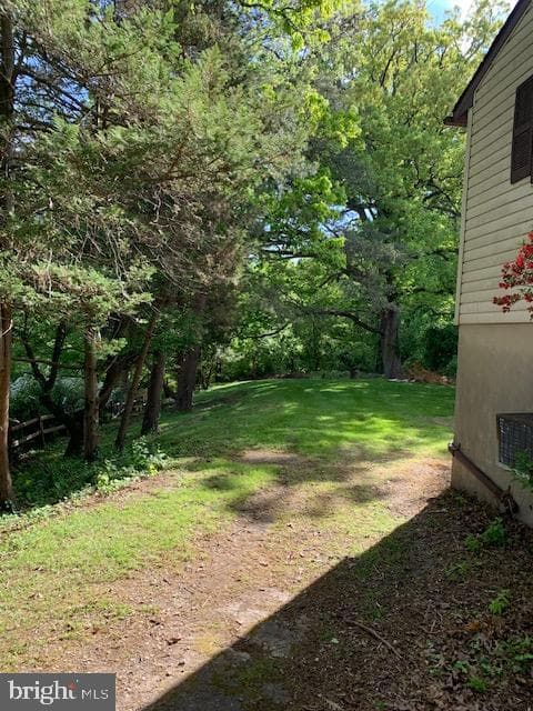 2925 Summit Avenue photo 14