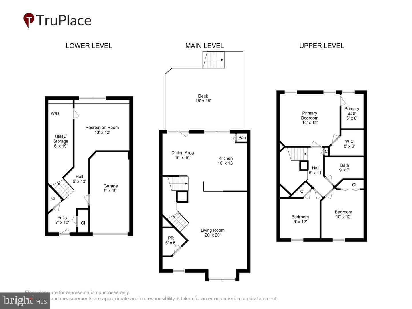 3626 Singleton Terrace photo 40