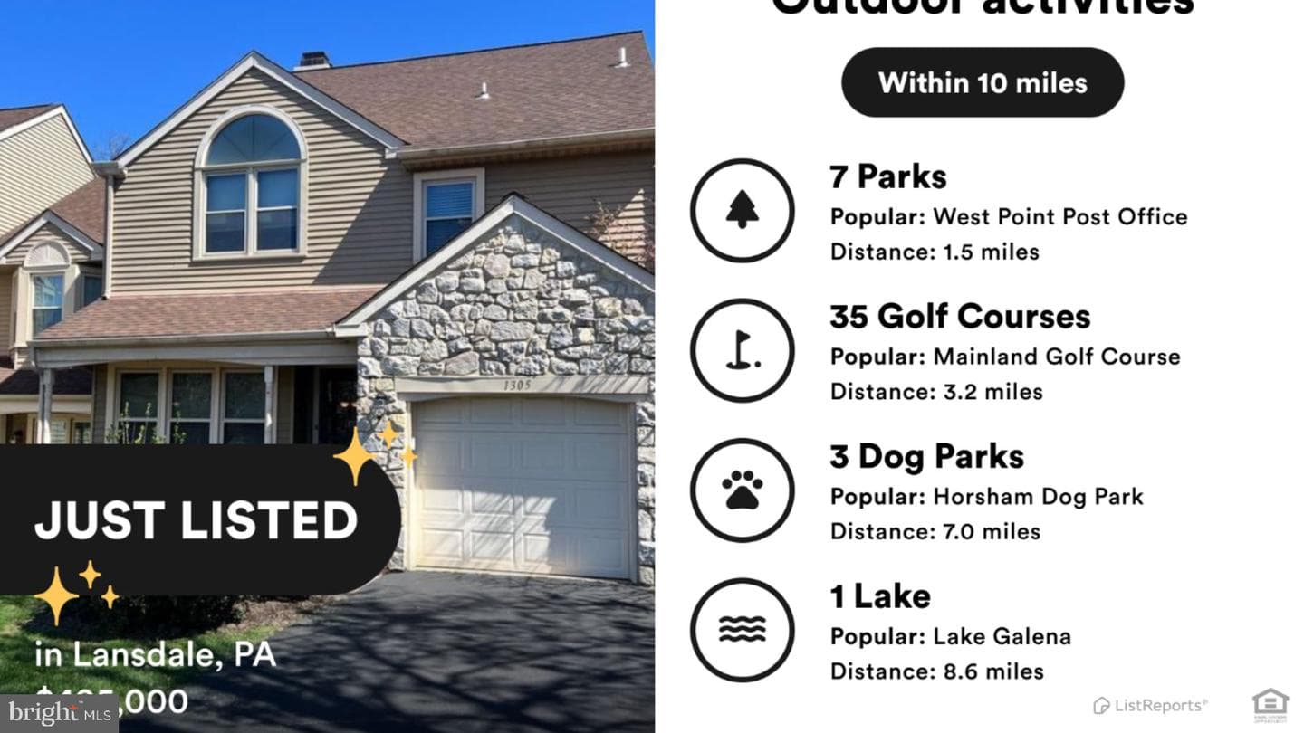 1305 Gwynedale Way photo 48