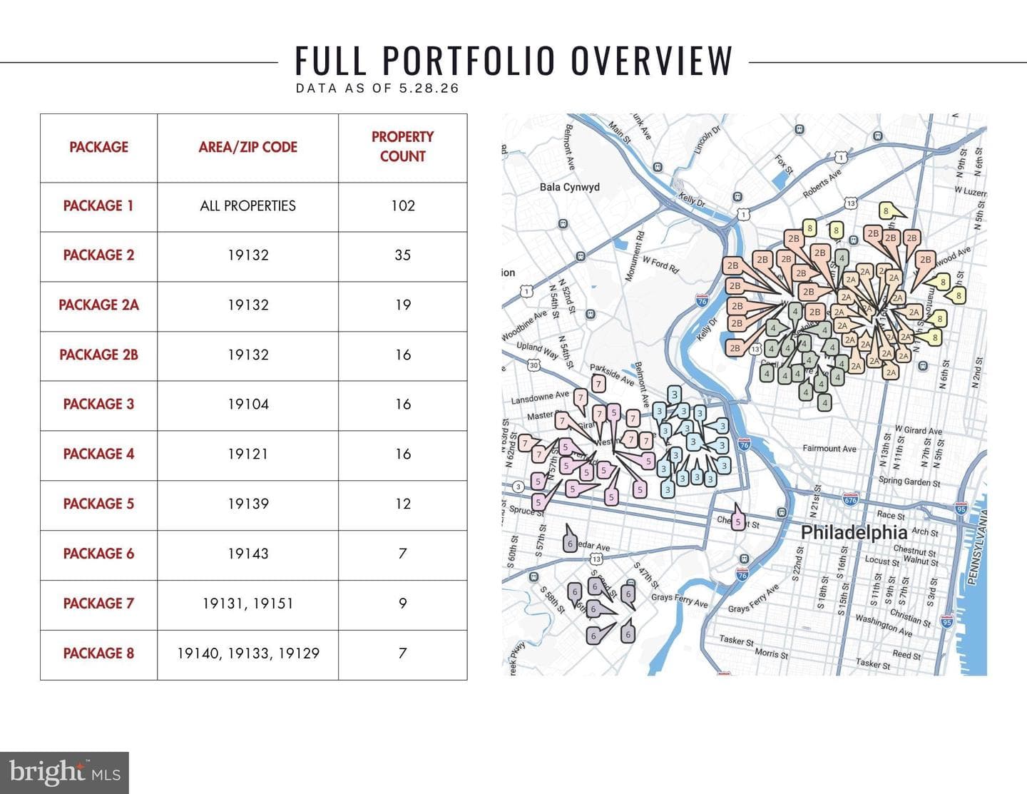 2814 N 9th Street photo 17