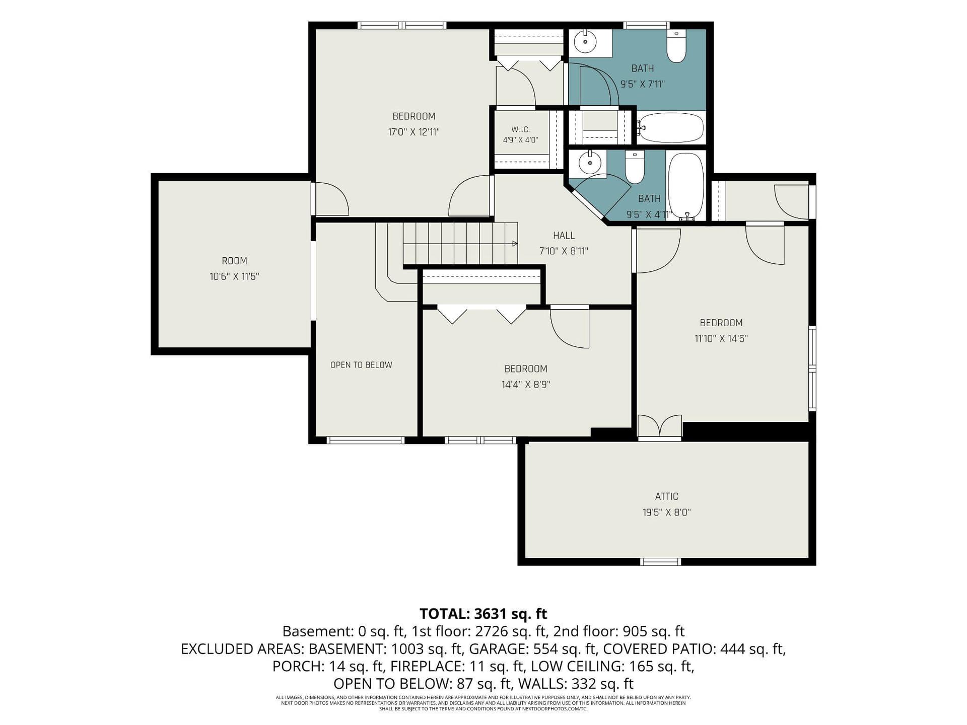 4097 Wren Road photo 37
