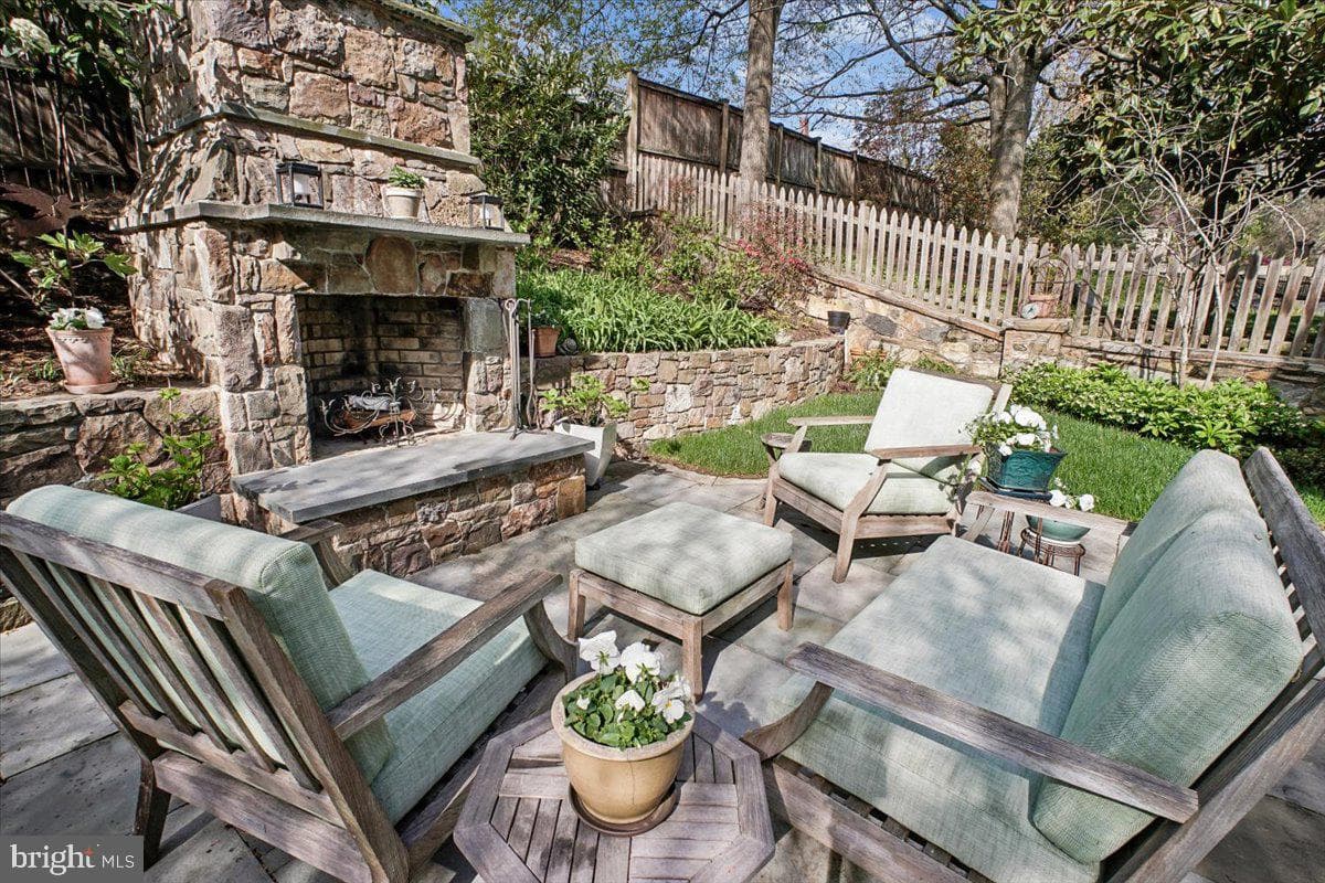 310 N View Terrace photo 4
