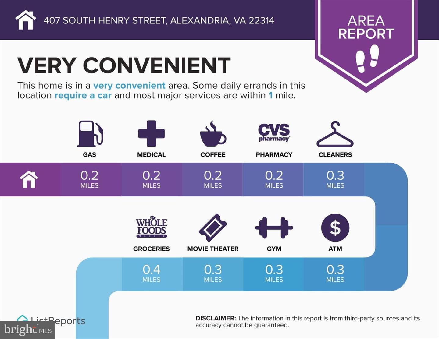 407 S Henry Street photo 64
