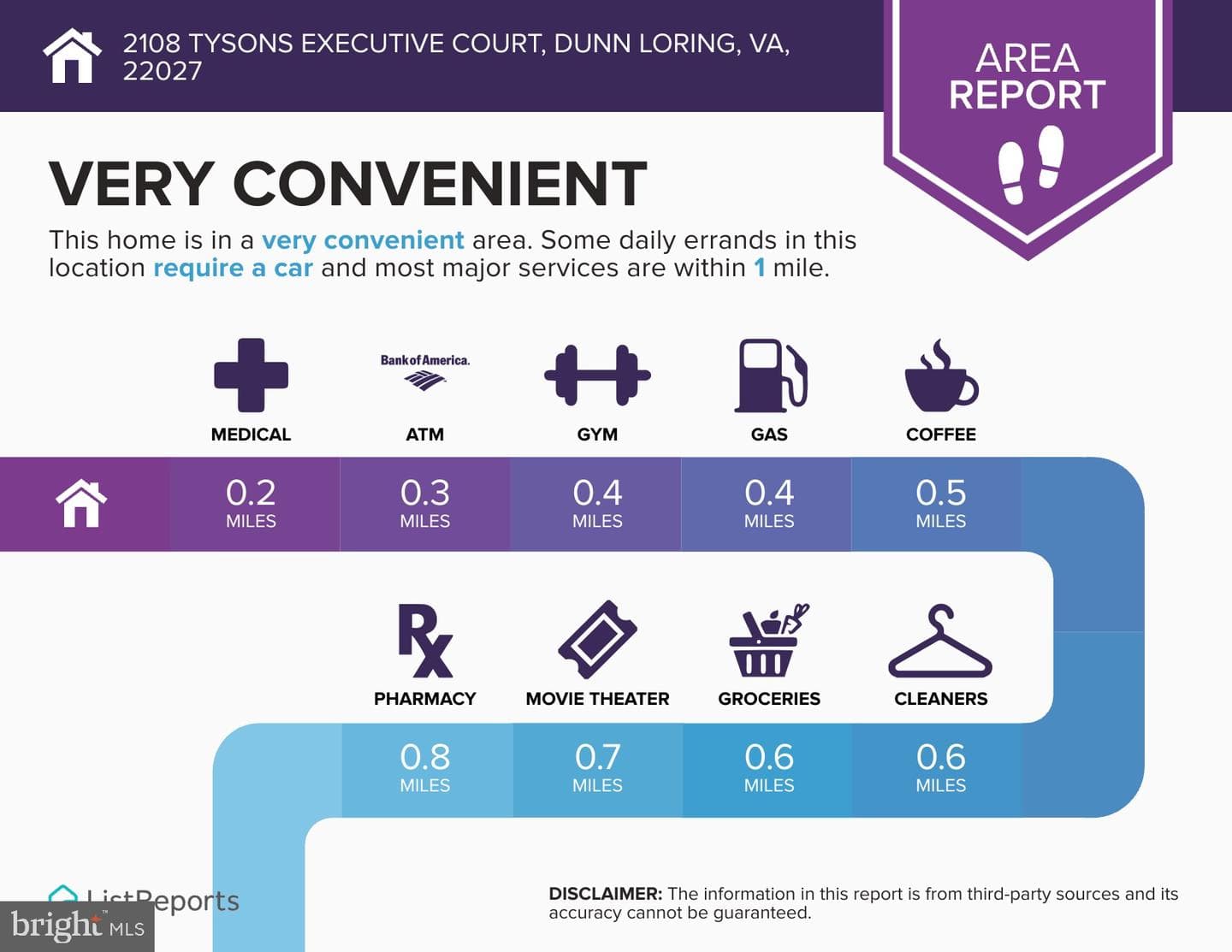 2108 Tysons Executive Court photo 65