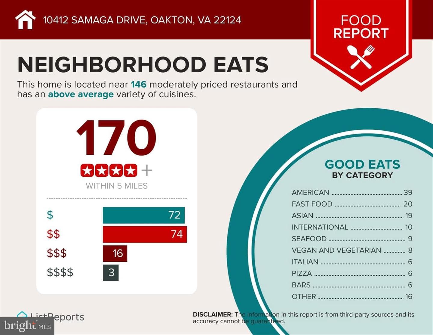 10412 Samaga Drive photo 45