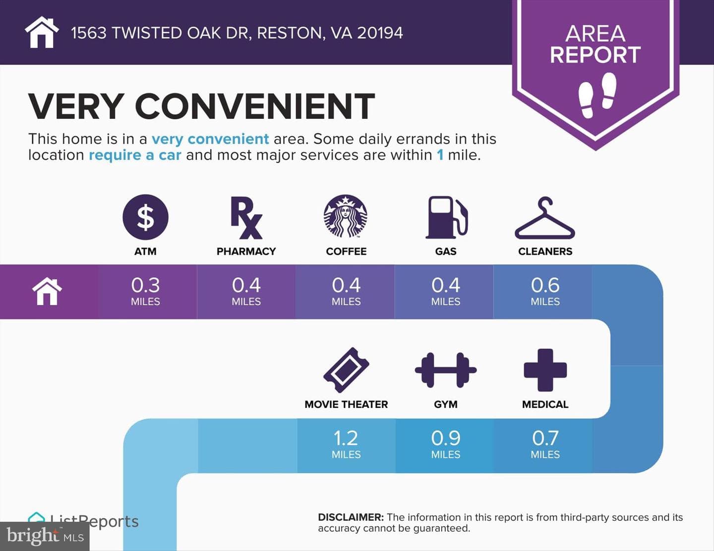 1563 Twisted Oak Drive photo 40