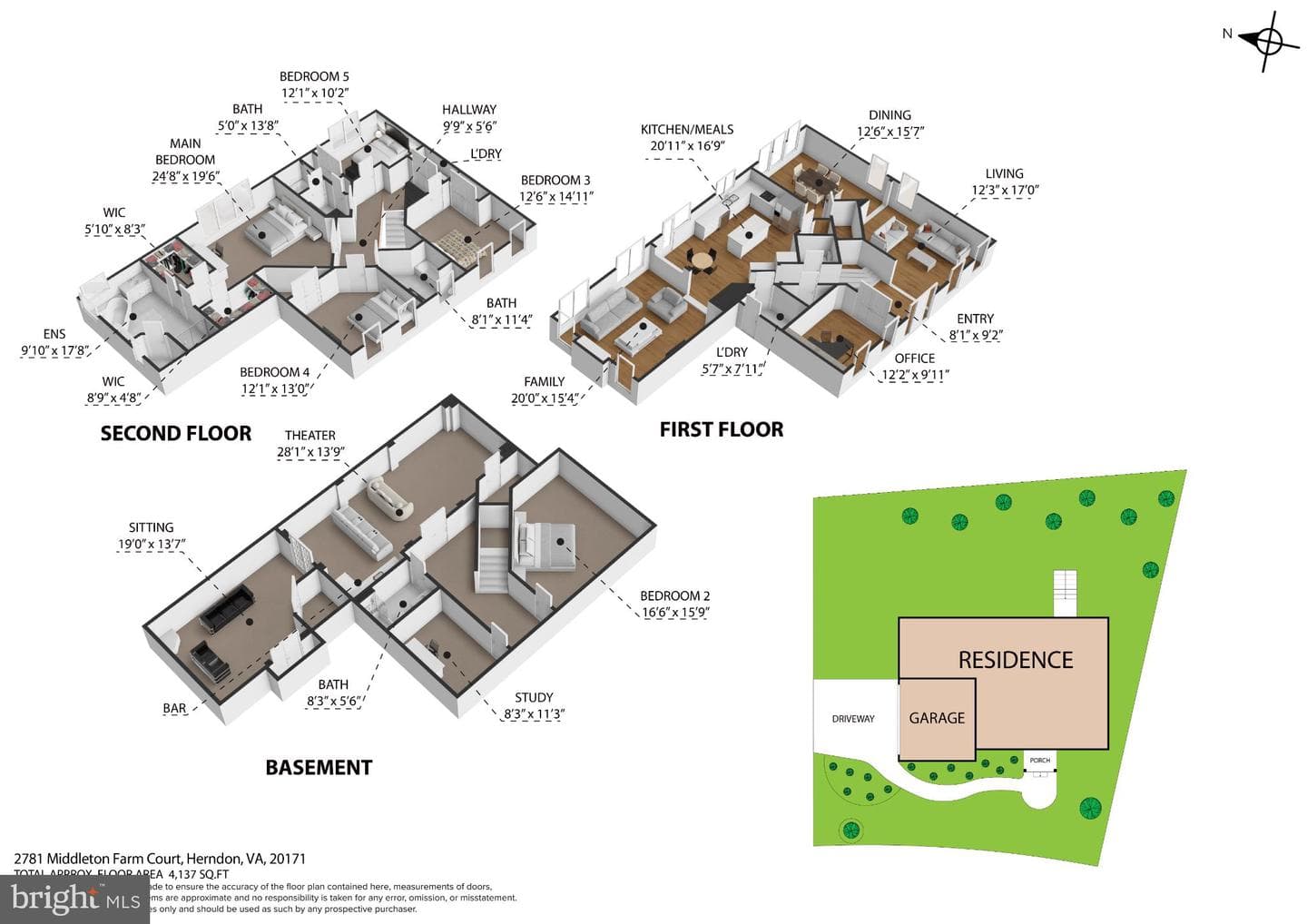 2781 Middleton Farm photo 68