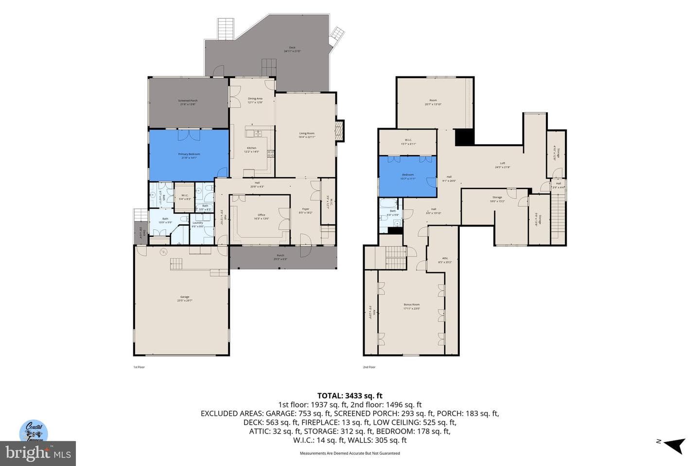 75 Lagrange Avenue photo 46