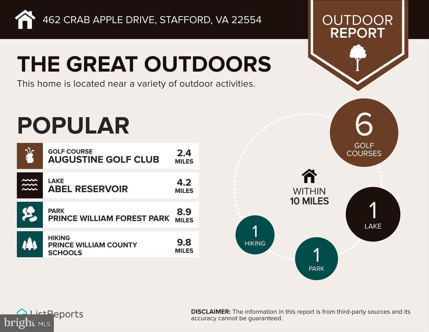 462 Crab Apple Drive photo 98