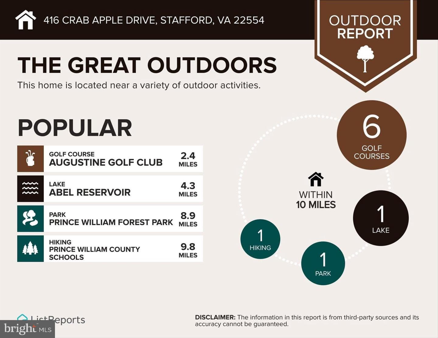 416 Crab Apple Drive photo 54